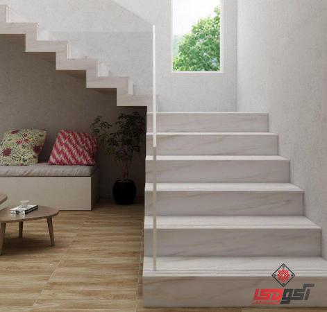 متریال بکار رفته در تولید سرامیک درجه یک